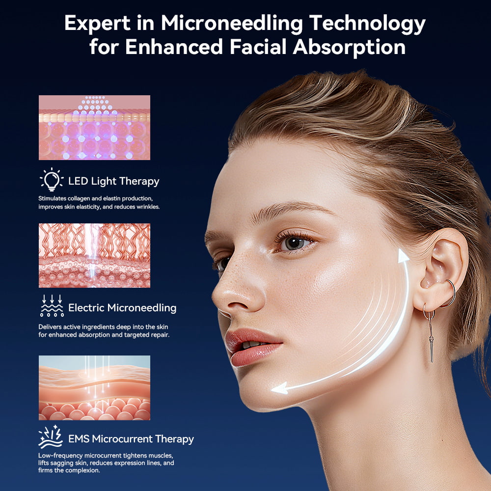 Bio Pen Q1S demonstrerer microneedling, LED-lysterapi og EMS-mikrostrøm på ansigtshud til forbedret absorption og hudforyngelse.