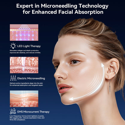 Bio Pen Q1S demonstrerer microneedling, LED-lysterapi og EMS-mikrostrøm på ansigtshud til forbedret absorption og hudforyngelse.