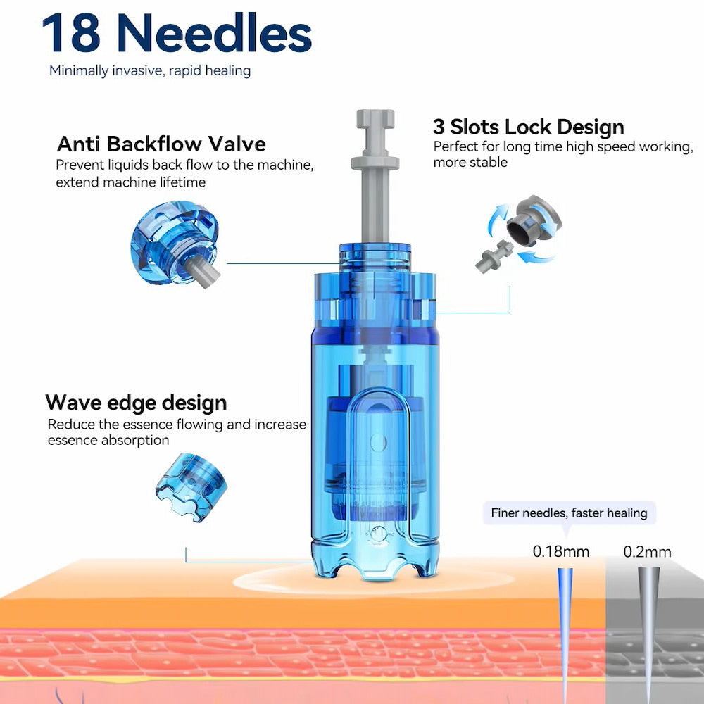 Dr. Pen M8S 18-nåls nålepatron med anti-backflow-ventil, 3-slots låsedesign og bølgeformet kant til bedre serumabsorption og hurtigere heling.