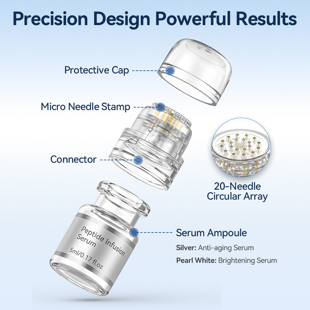 Dr. Pen MIS20 micro-infusion med 20-nåls microneedle-stamp, beskyttelseslåg, tilslutning og serumampul.