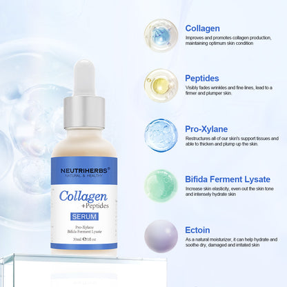 Illustration af nøgleingredienserne i Neutriherbs Collagen + Peptides Serum 30 ml. Viser kollagen, peptider, Pro-Xylane, Bifida Ferment Lysate og ectoin – ingredienser, der hjælper med at fugte huden, forbedre elasticiteten og mindske synlige fine linjer.