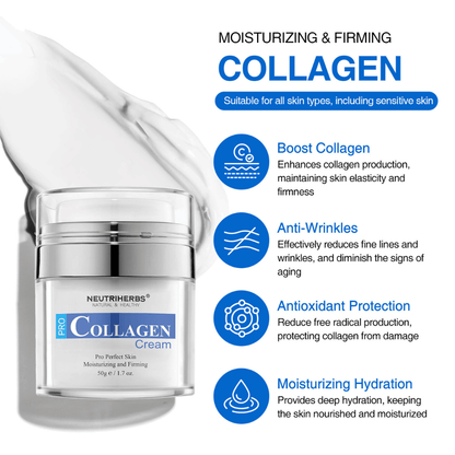 Neutriherbs Pro Collagen Cream 50 g fugtgivende ansigtscreme med kollagen. Informationsbillede, der beskriver produktets vigtigste fordele: stimulerer kollagenproduktionen, bidrager til fastere hud, modvirker fine linjer og rynker, giver antioxidativ beskyttelse samt fugter huden i dybden. Passer til alle hudtyper, også sensitiv hud.