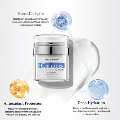 Neutriherbs Pro Collagen Cream 50 g med kollagen og fugtgivende ingredienser. Billedet fremhæver tre hovedfordele: stimulerer hudens kollagen, giver dyb fugt og bidrager med antioxidativ beskyttelse for en fastere, blødere og mere fugtet hud.