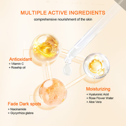 Illustration, som viser de aktive ingredienser i Neutriherbs Vitamin C + Hyaluronic Acid Serum. Vitamin C og hybenolie giver antioxidantbeskyttelse, hyaluronsyre, rosenvand og aloe vera fugter huden, mens niacinamid og lakridsrod bidrager til at mindske pigmentpletter og give en mere ensartet hudtone.