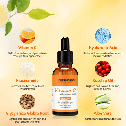 Illustration af nøgleingredienserne i Neutriherbs Vitamin C + Hyaluronic Acid Serum 30 ml. Viser C-vitamin, hyaluronsyre, niacinamid, hybenolie, lakridsrod og aloe vera – ingredienser, som fugter huden, giver øget glød, udjævner hudtonen og styrker hudbarrieren.
